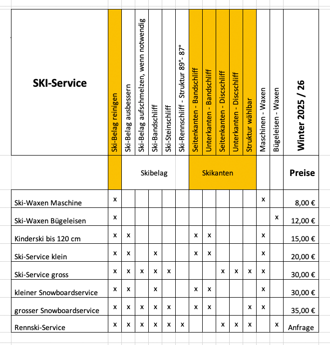 Skiservice Seehausen